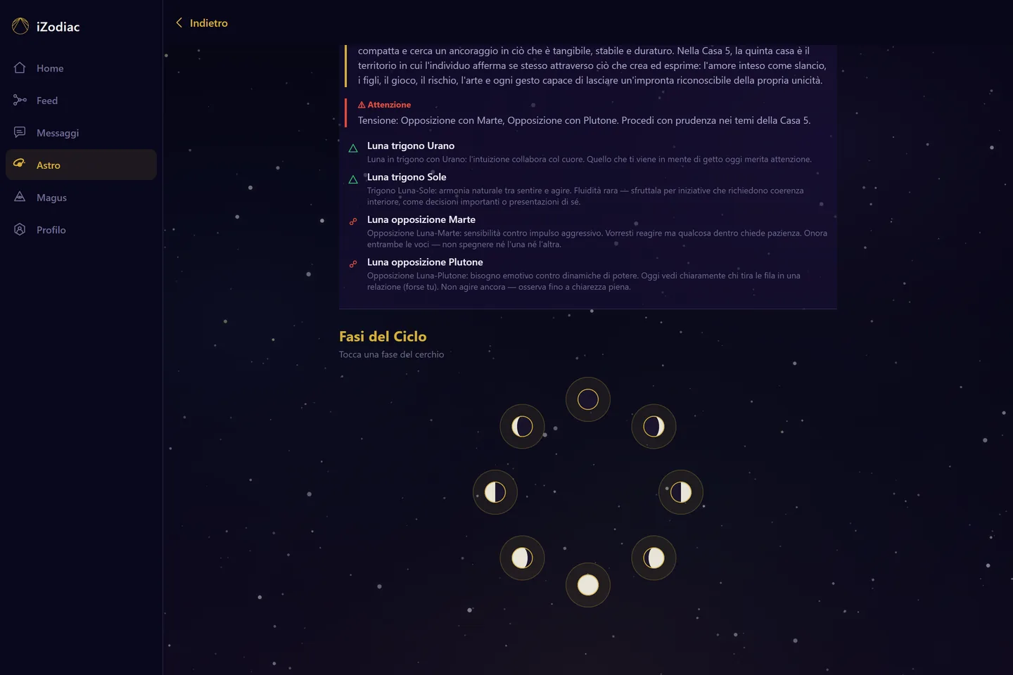 Piano lunare con le otto fasi del ciclo disposte in cerchio
